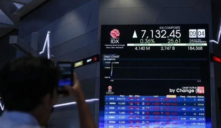 IHSG Menguat 1,35 Persen ke Level 6.210, Ditopang Euforia AI di Bursa Global