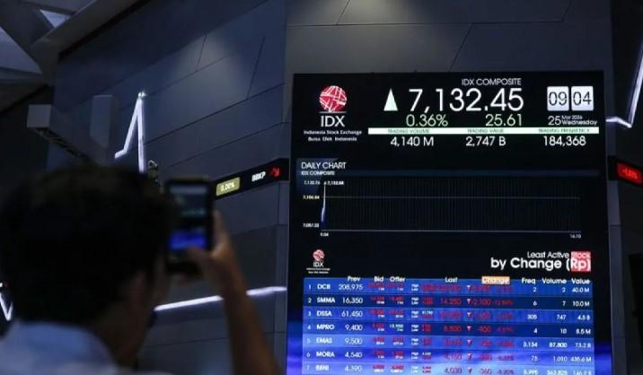BEI Ungkap Tiga Perusahaan Siap Melantai di Bursa pada Akhir Juni hingga Awal Juli 2026