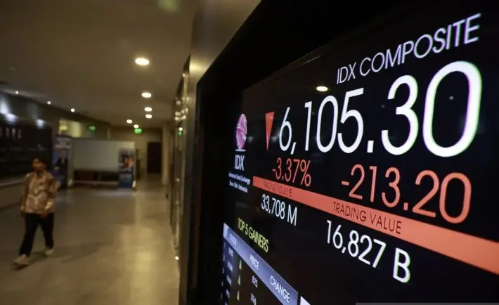 IHSG Menguat pada Awal Perdagangan Seiring Meredanya Ketegangan Iran dan Israel
