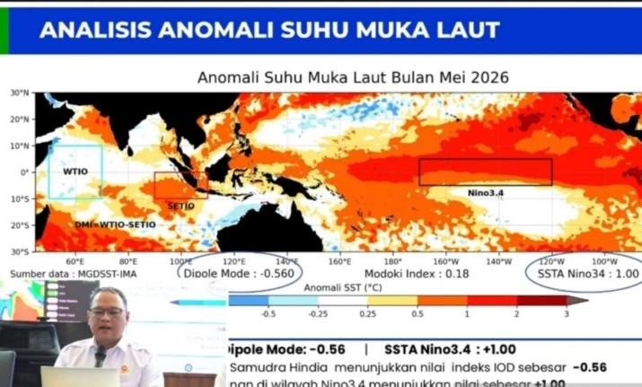 BMKG Sebut Suhu Udara Jakarta Terasa Lebih Gerah hingga Diprediksi Berlanjut Akhir September