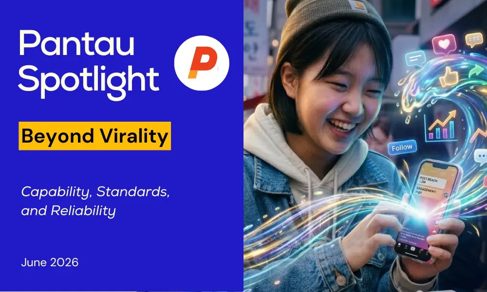Beyond Virality Capability, Standards, and Reliability