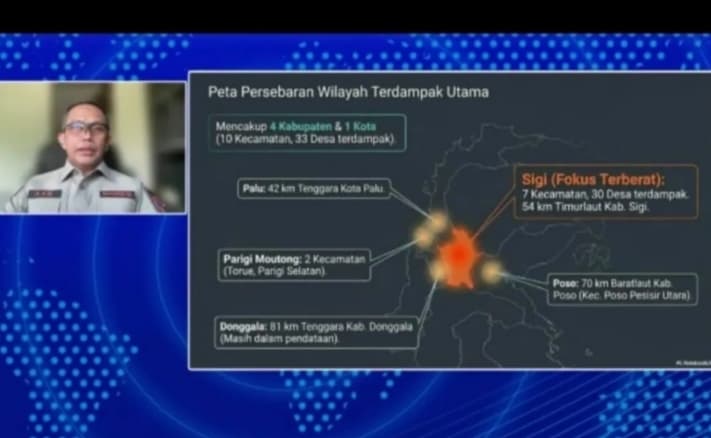 BNPB Pastikan Perbaikan Rumah Korban Gempa Sulawesi Tengah Didukung Pemerintah