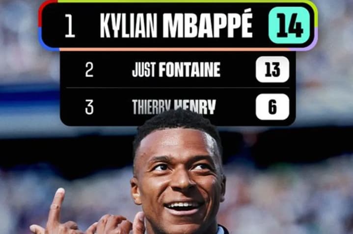 Kylian Mbappe Pecahkan Rekor dan Jadi Pencetak Gol Terbanyak Timnas Prancis