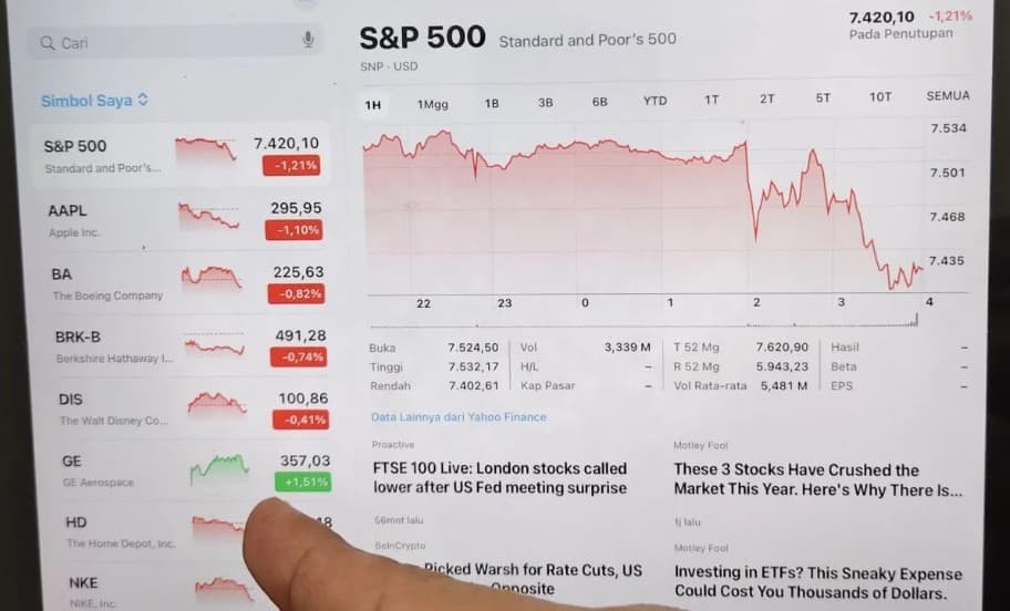Kepemilikan Saham Investor Bali Melonjak 48,40 Persen pada Triwulan I 2026, OJK Catat Kepercayaan Pasar Tetap Positif