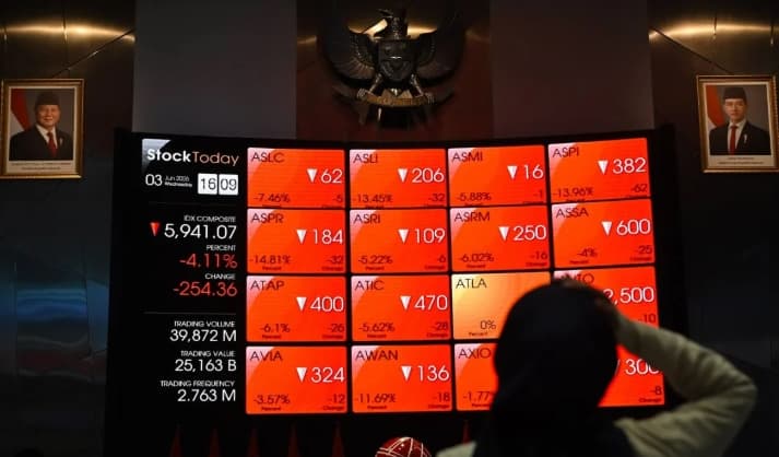IHSG Dibuka Menguat 39,91 Poin ke Level 6.217,05 pada Perdagangan Senin