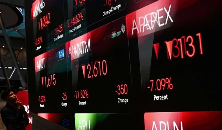 IHSG Menguat Usai MSCI Pertahankan Indonesia di Kategori Emerging Market