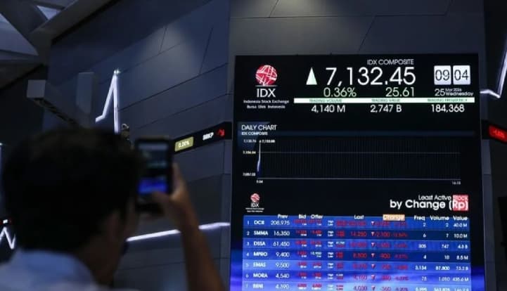 BEI Sebut Delapan Perusahaan Masih Mengantre IPO di Pasar Modal Indonesia