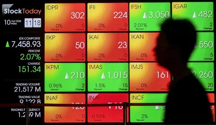 IHSG Dibuka Menguat ke Level 5.933 pada Perdagangan Selasa Pagi