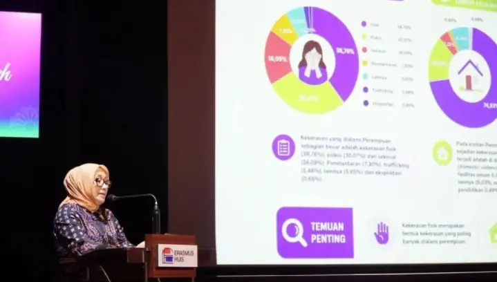 Menteri PPPA Ajak Ustadzah Bersinergi Lindungi Perempuan dan Anak dari Kekerasan