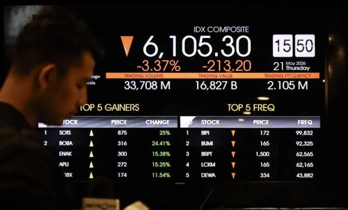 IHSG Berpotensi Bergerak Sideways Dipengaruhi Sentimen Global dan Kebijakan Baru BEI