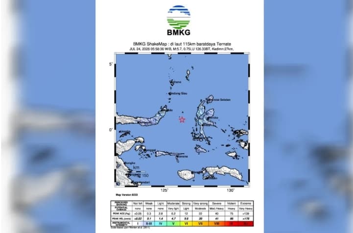 BMKG Sebut Gempa M5,8 yang Guncang Ternate Dipicu Aktivitas Subduksi