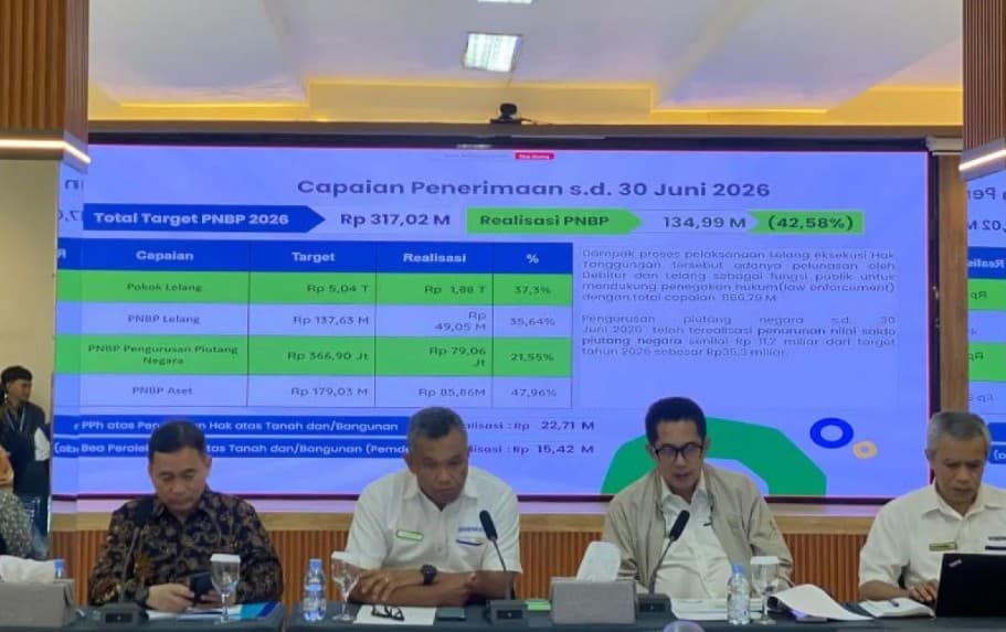Pendapatan Negara di Jawa Timur Tembus Rp128,18 Triliun hingga Semester I 2026, Capai 42,45 Persen Target APBN