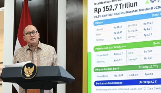 Rosan Roeslani Tegaskan Komitmen Kemitraan Jangka Panjang Indonesia dan China Tetap Kuat