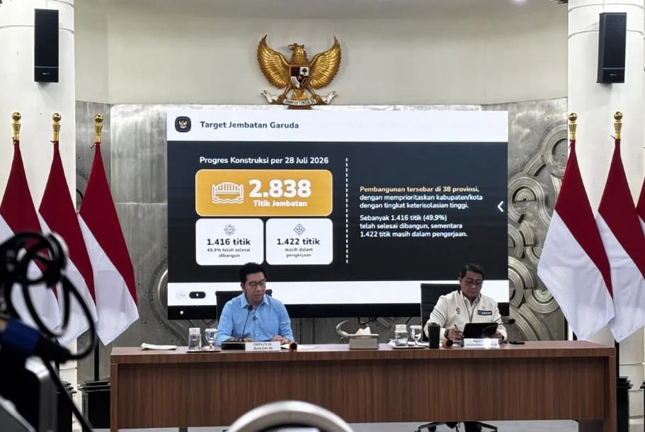 Program Jembatan Garuda Telah Menghubungkan 7.371 Desa dan Kelurahan, Realisasi Pembangunan Capai 1.416 Jembatan