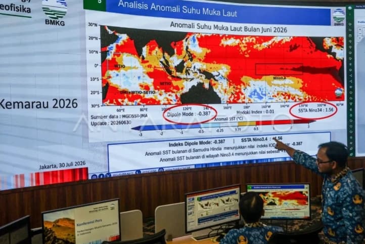 BMKG Sebut El Nino 2026 Berpotensi Menjadi Sangat Kuat, Kemarau Diprediksi Lebih Panjang