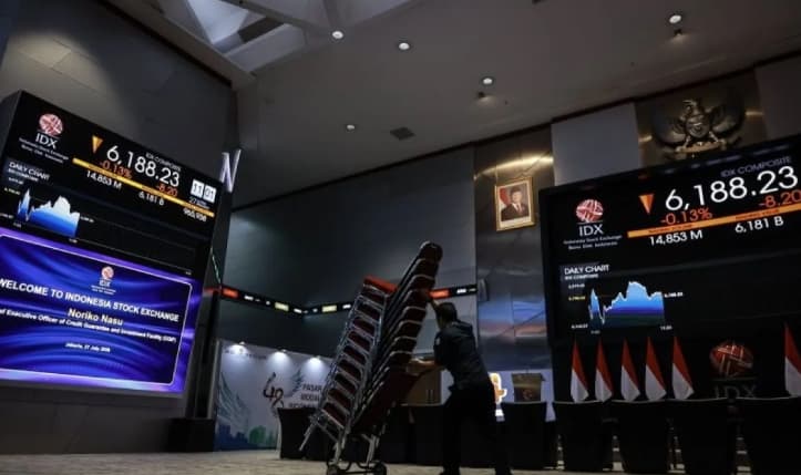 IHSG Dibuka Menguat 0,30 Persen ke Level 6.338 pada Perdagangan Rabu Pagi