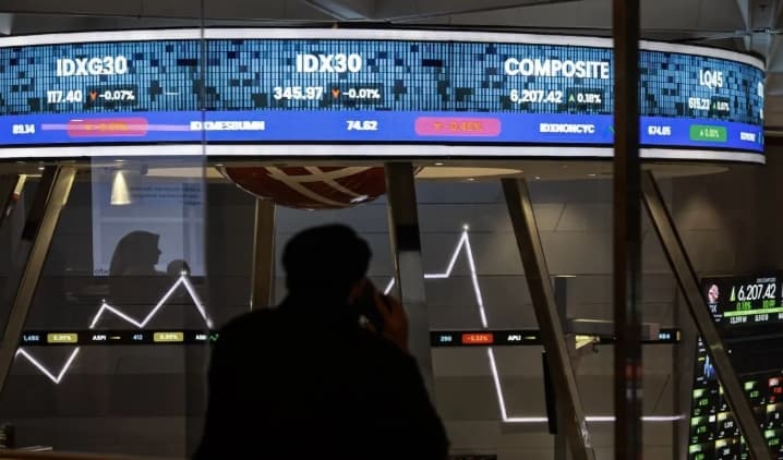 IHSG Menguat pada Awal Perdagangan, Ditopang Sentimen Positif Domestik dan Global