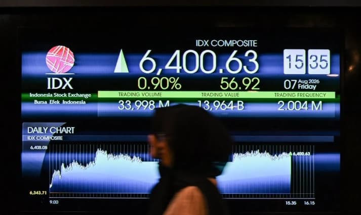 IHSG Menguat Saat Investor Menanti Tinjauan MSCI Agustus 2026