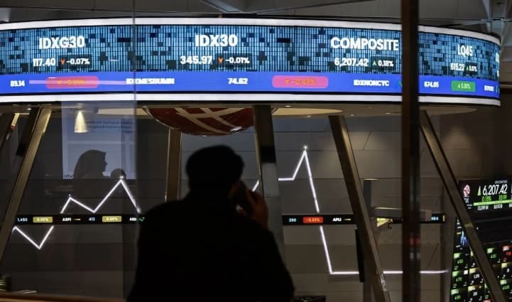 IHSG Bergerak Mendatar saat Investor Menanti Pidato Kenegaraan Prabowo dan RAPBN 2027