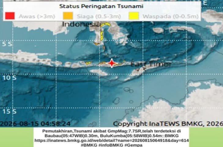 BMKG Mengakhiri Peringatan Dini Tsunami Pascagempa Magnitudo 7,7 di NTT