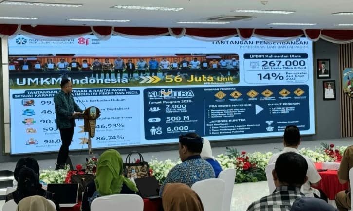 Kementerian UMKM Mengganti Sebutan Pelaku Usaha Menjadi Pengusaha untuk Dorong Semangat UMKM