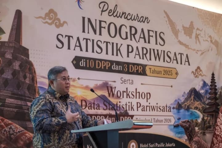 Kemenpar Merilis Statistik 10 Destinasi Prioritas untuk Memperkuat Pembangunan Pariwisata