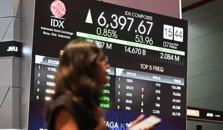 IHSG Diprediksi Bergerak Variatif saat Pasar Mencermati Sentimen Global dan Domestik