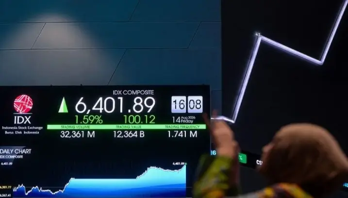 IHSG Menguat ke Level 6.632 saat Investor Mencermati Konflik Timur Tengah dan Target Ekonomi Indonesia