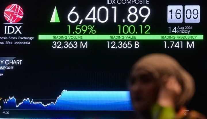 IHSG Menguat ke 6.639, Cadangan Devisa Indonesia Jadi Penopang Pasar