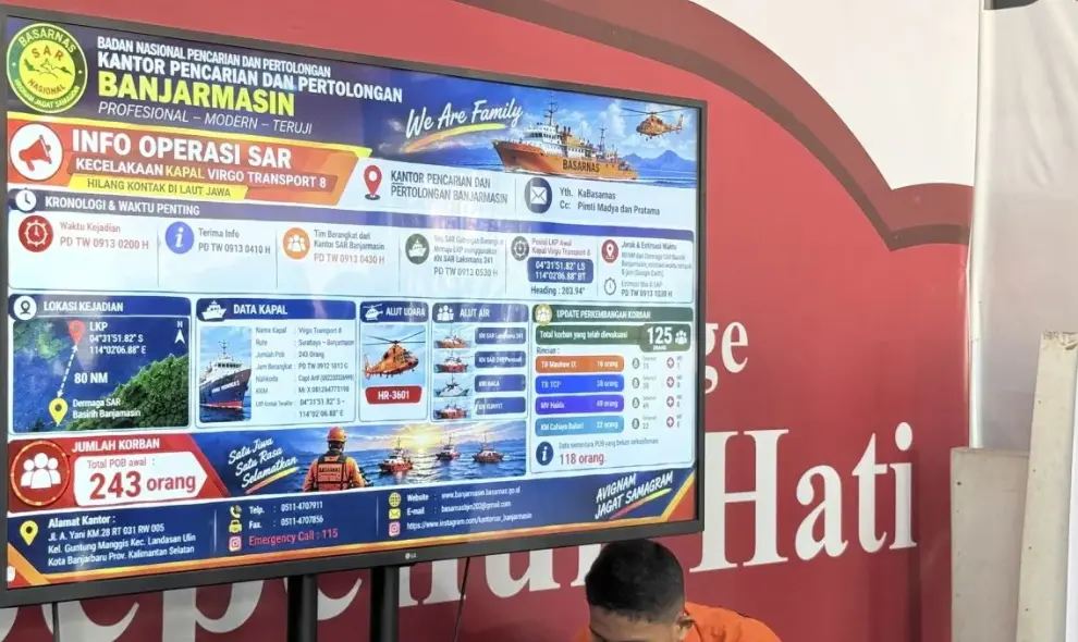 Kemenhub Dirikan Posko Darurat di Banjarmasin untuk Tangani Insiden Kapal Virgo Transport 8