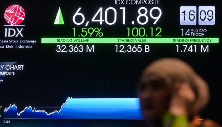 IHSG Dibuka Melemah 7,24 Poin ke Level 6.453 pada Perdagangan Rabu