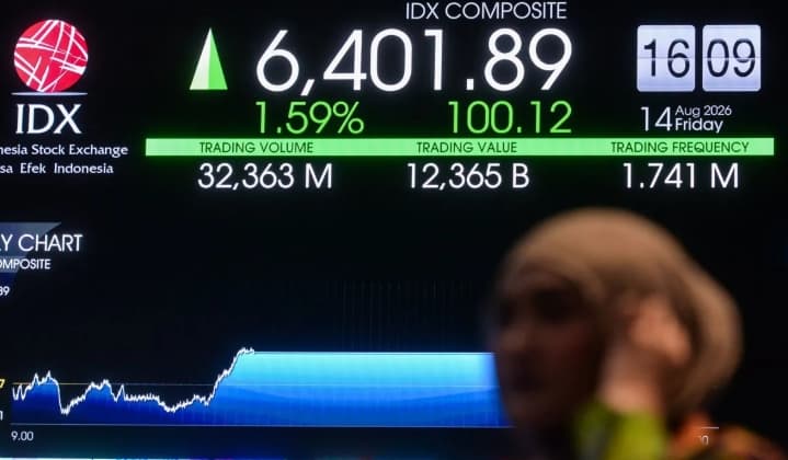 IHSG Menguat 50,14 Poin pada Pembukaan Perdagangan Jumat dan Menembus Level 6.512