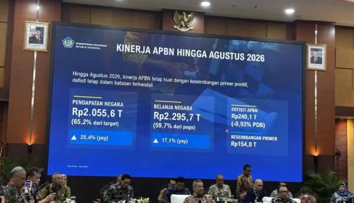 Pemerintah Tarik Utang Rp506 Triliun hingga Agustus 2026, Capai 60,8 Persen Target APBN
