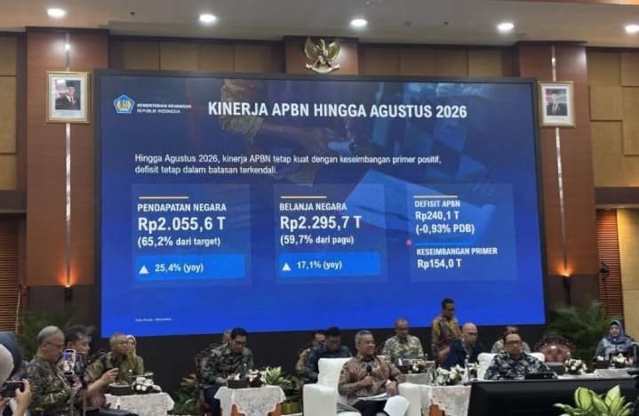 APBN Defisit Rp240,1 Triliun hingga Agustus 2026, Kemenkeu Sebut Fiskal Tetap Terkendali