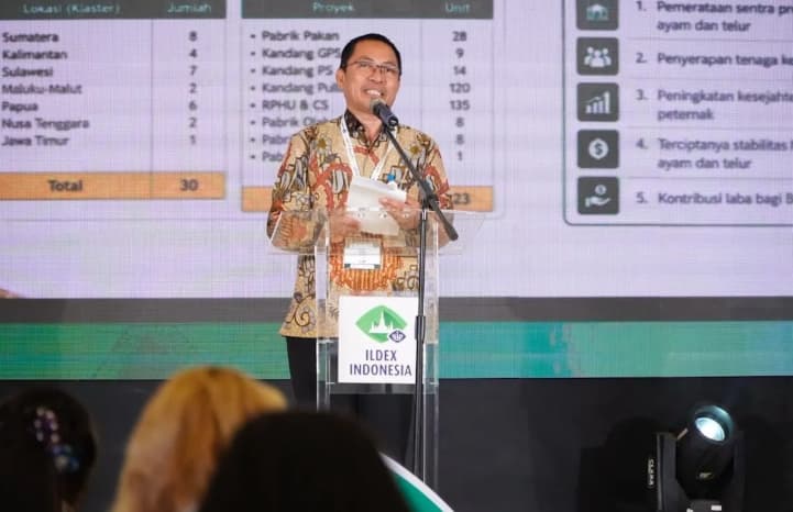 Kementan Perkuat Hilirisasi Peternakan Usai Swasembada Daging Ayam dan Telur