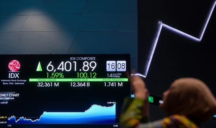 IHSG Bergerak Melemah, Pasar Menanti Respons BI terhadap Pengetatan Moneter Global