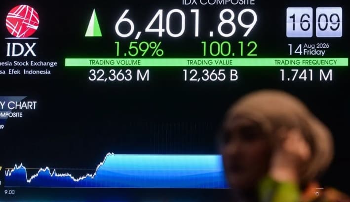 IHSG Menguat 20,91 Poin pada Pembukaan Rabu, LQ45 Ikut Naik ke 627,17