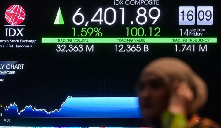IHSG Dibuka Melemah 29,05 Poin ke Level 6.118,81 pada Perdagangan Selasa