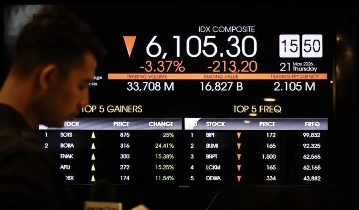 IHSG Menguat pada Pembukaan Perdagangan Rabu dan Menembus Posisi 6.210,42