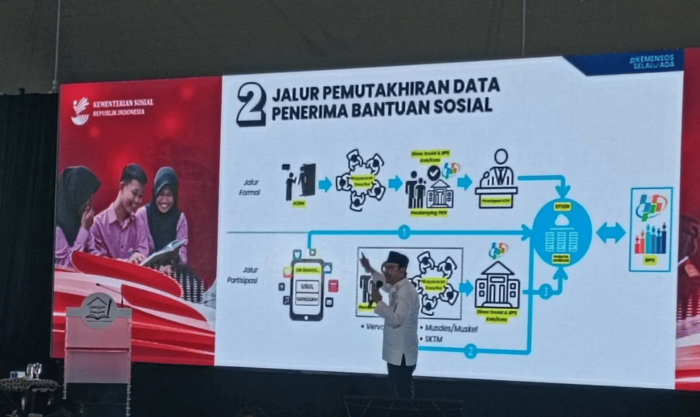 Mensos Gus Ipul Sebut Data Penerima Bansos Makin Akurat, Pemerintah Buka Pendaftaran Digital untuk Cegah Salah Sasaran