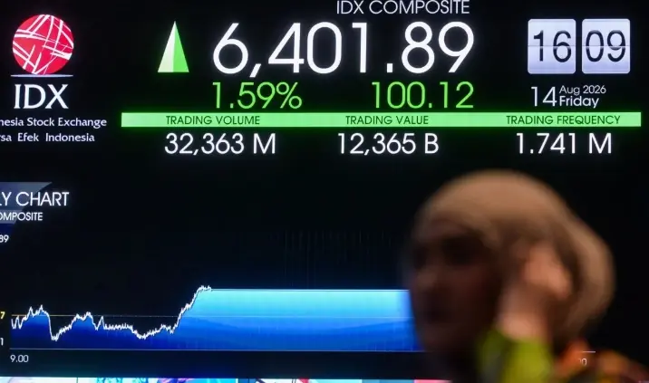 IHSG Menguat ke Level 5.940, Investor Cermati Ketegangan Timur Tengah, Kebijakan The Fed, dan Sentimen Domestik