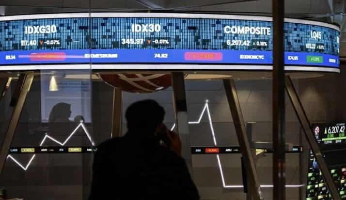 BEI Minta Klarifikasi MSCI soal Usulan Penurunan Status Pasar Modal Indonesia, Keputusan Final Diumumkan Juni 2027