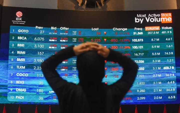 BEI Pangkas Batas ARB Saham dari 15 Persen Jadi 7 Persen Mulai 19 Oktober 2026 untuk Kendalikan Volatilitas Pasar