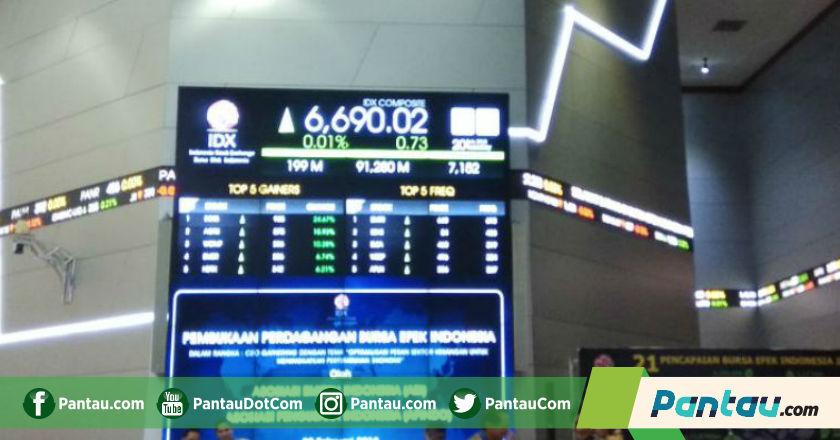 Senang! IHSG Ditutup dengan Posisi Menguat 44,25 Poin