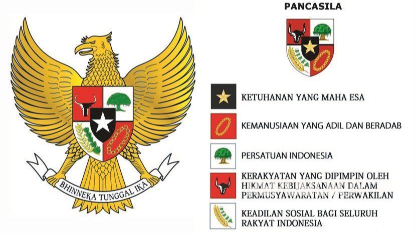 Pentingnya Pengamalan Pancasila Sila ke-2 di Lingkungan Masyarakat