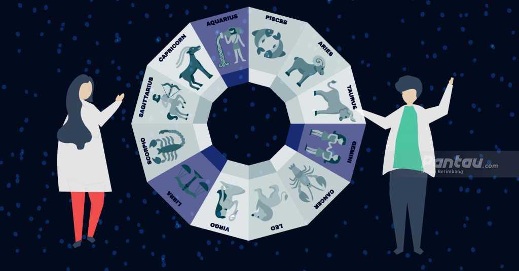 Ini Dia 5 Zodiak Ini Bucin Banget, Apa Kamu Termasuk?