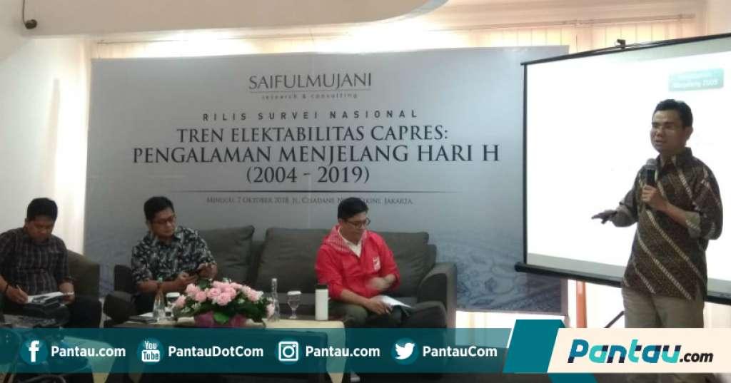 SMRC: Isu Ratna Sarumpaet Tidak Membuat Pemilih Prabowo Pergi