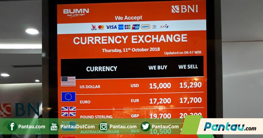 Di Kawasan IMF-WB 2018, Dolar Dijual Rp15.000