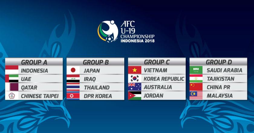 Pantau Sorot: Menanti Calon Bintang di AFC Cup U-19