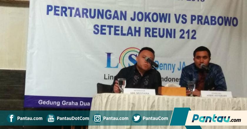 Survei LSI Denny JA: Reuni 212 Tak Pengaruhi Elektabilitas Capres-Cawapres